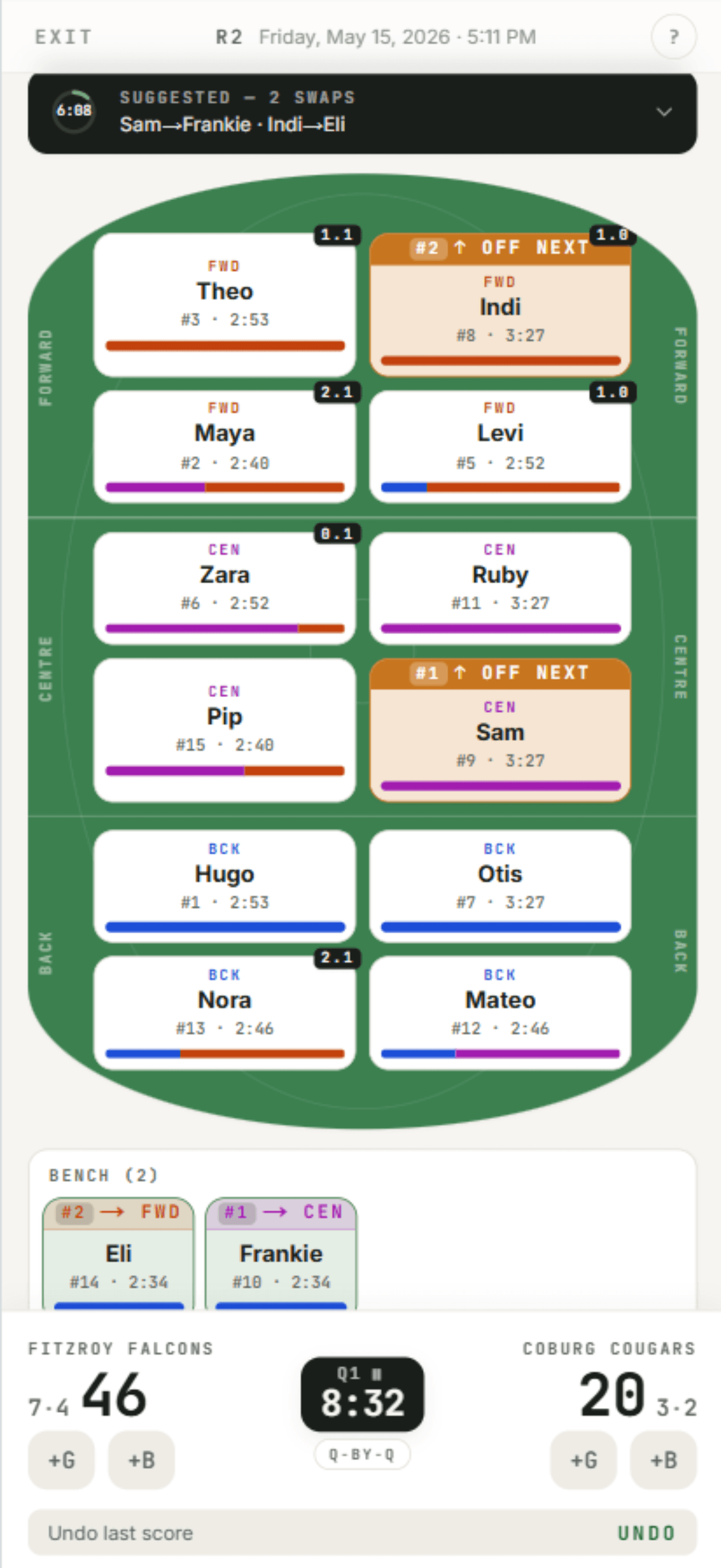 AFL live game view — Fitzroy Falcons rotation