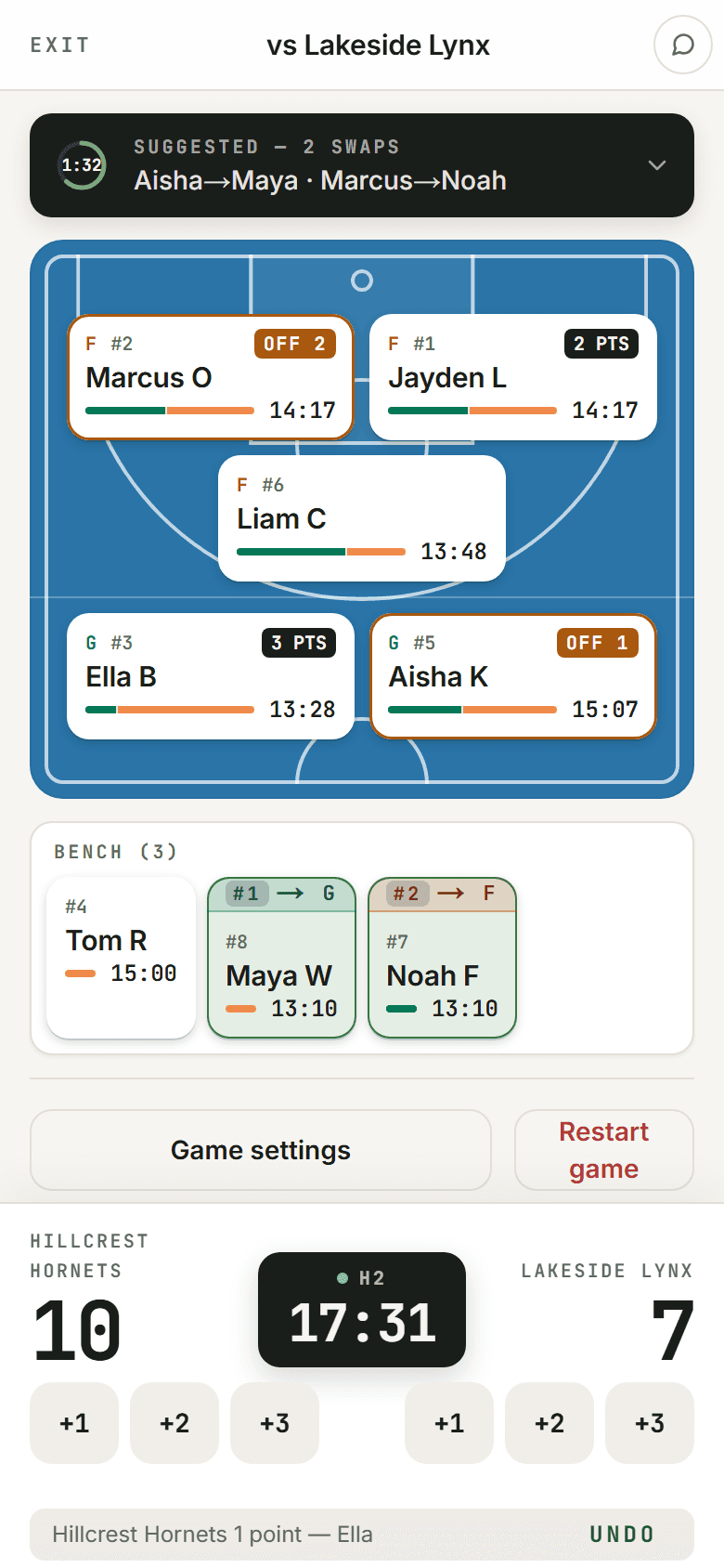 Basketball live game with the suggested swaps